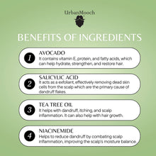 Anti-Dandruff + Dry Scalp Hair Serum