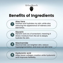 10% Niacinamide Face Serum