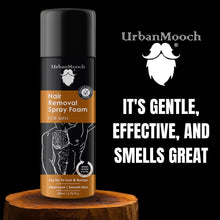 UrbanMooch Painless Hair Removal Spray Foam for Clean & Smooth Skin, 200ml