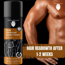 UrbanMooch Painless Hair Removal Spray Foam for Clean & Smooth Skin, 200ml