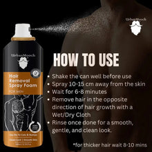 UrbanMooch Painless Hair Removal Spray Foam for Clean & Smooth Skin, 200ml