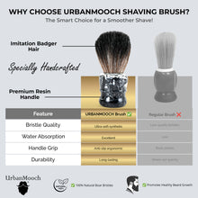 Premium Resin Shaving Brush With Ultra Soft & Absorbent Bristles - 28mm Knot