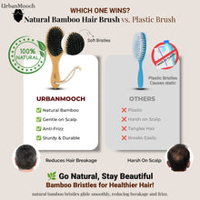 Premium Dual Nylon & Boar Bristle Hair Brush - For All Hair Types