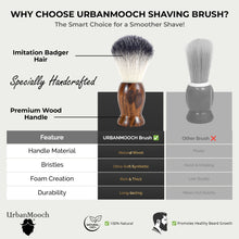 UrbanMooch Premium Wooden Shaving Brush for Men - Ultra Soft Bristles