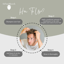 Damage Repair Conditioner