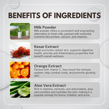 benifits of ingredients in our kesar and milk face wash