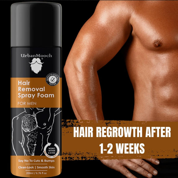 Grooming Products for Men Beard Care Sunscreen UrbanMooch