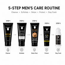 Complete Skincare & Grooming Kit for Men – 6 Piece Daily Essentials