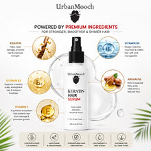Keratin Hair Serum for Men | Anti Frizz, Smooth, Shiny & Manageable Hair