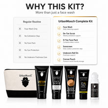 Complete Skincare & Grooming Kit for Men – 6 Piece Daily Essentials