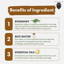 Ingredients in our rosemary and rice water Hair Growth Spray