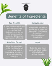 Ingredients of our Salicylic Acid Face Wash