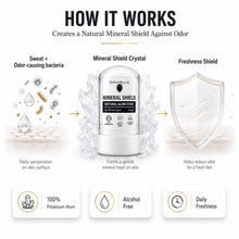 UrbanMooch Mineral Shield™ Natural Alum Stick | Potassium Alum Deodorant for Men | Alcohol Free | 75g